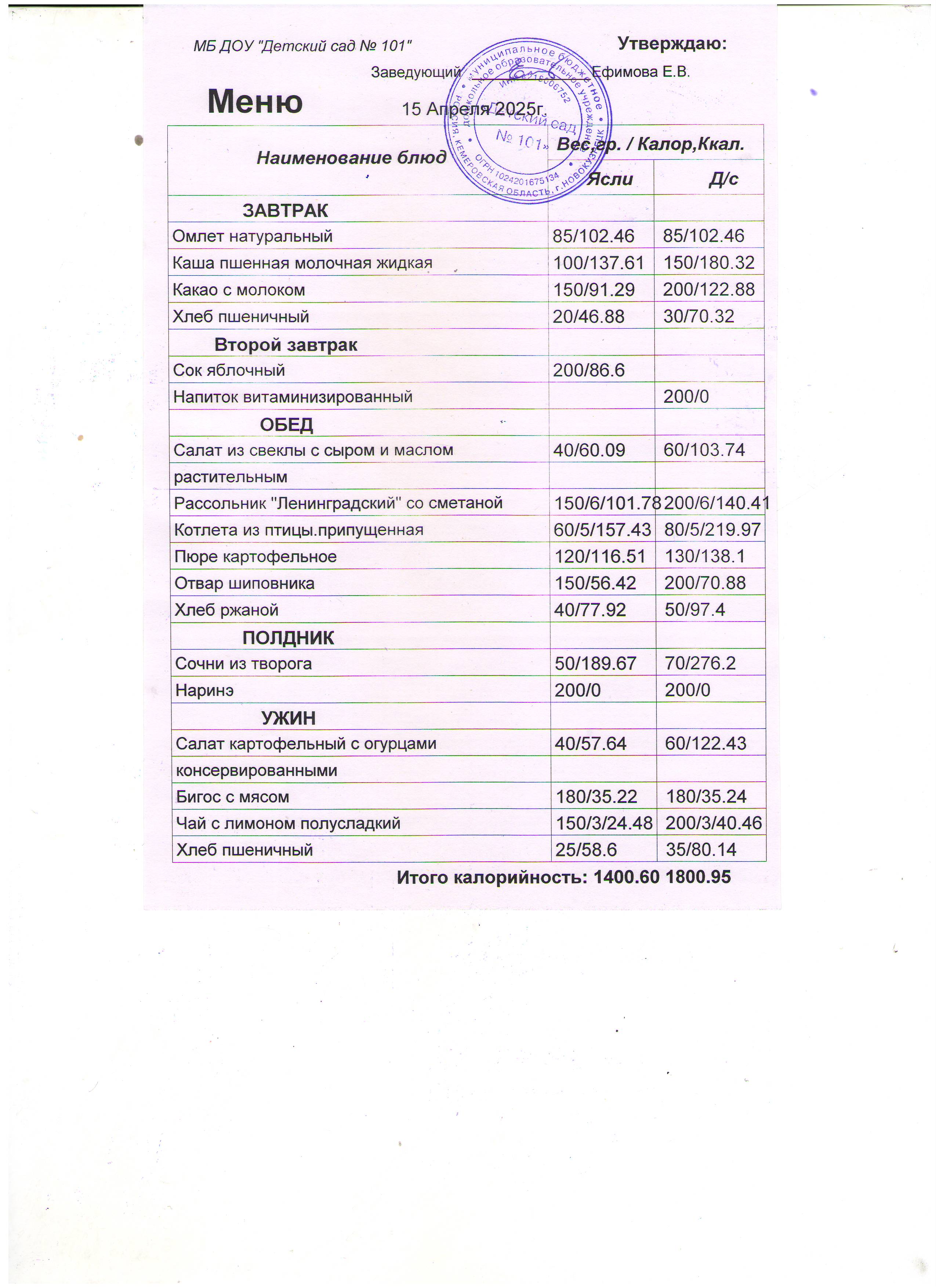 меню на 15.04.2025.JPG